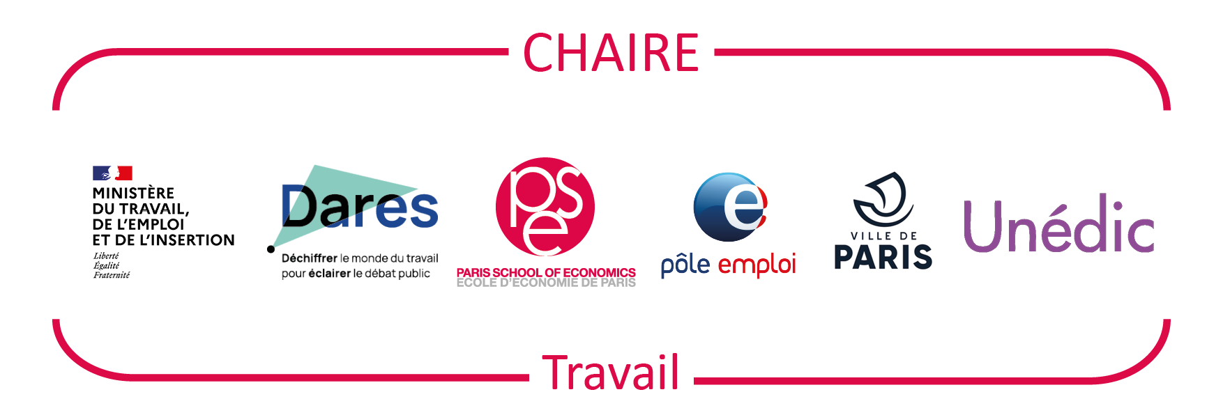 Chaire Travail